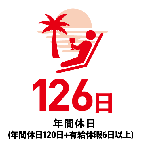 年間休日126日